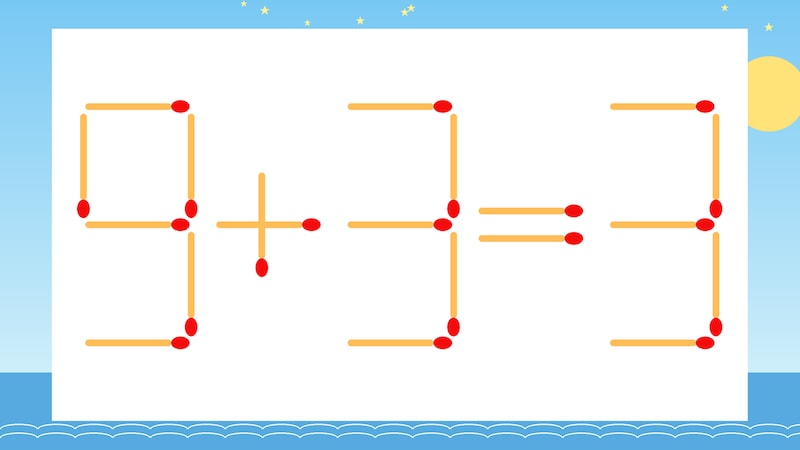 【マッチ棒クイズ】1本だけ動かして正しい式に：9+3=3？の画像