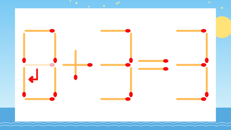 【マッチ棒クイズ】1本だけ動かして正しい式に：9+3=3？の正解画像
