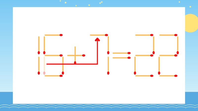 【マッチ棒クイズ】1本だけ動かして正しい式に：16+1=22？の正解画像