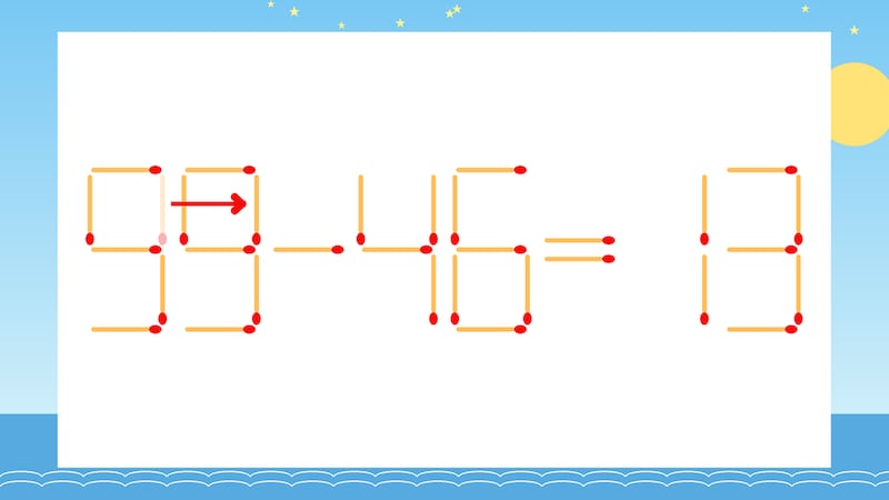 【マッチ棒クイズ】1本だけ動かして正しい式に：95-46=13？の正解画像