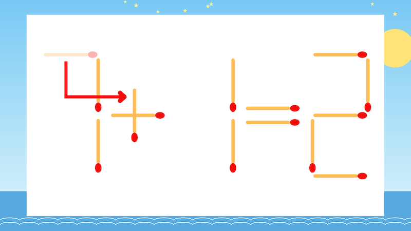 【マッチ棒クイズ】1本だけ動かして正しい式に：7-1=2？の正解画像