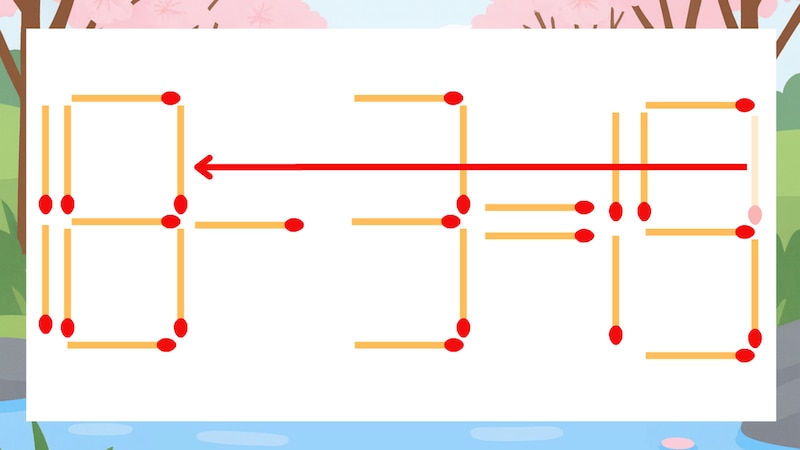 【マッチ棒クイズ】1本だけ動かして正しい式に：16-3=19？の正解画像