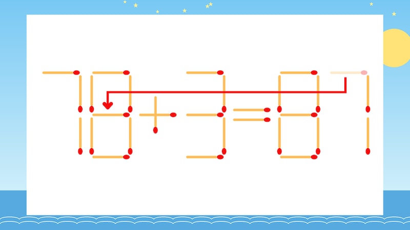 【マッチ棒クイズ】1本だけ動かして正しい式に：70+3=87？の正解画像