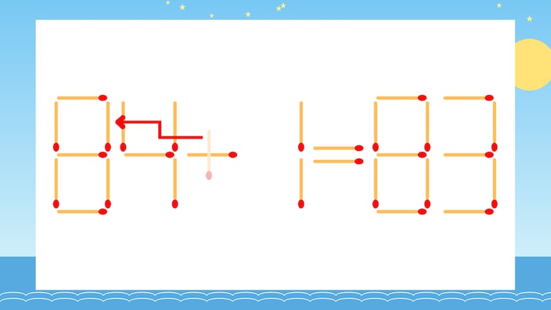 【マッチ棒クイズ】1本だけ動かして正しい式に:64+1=83?の正解画像