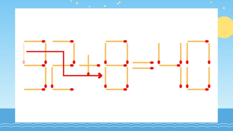 【マッチ棒クイズ】1本だけ動かして正しい式に：92+9=40？の正解画像
