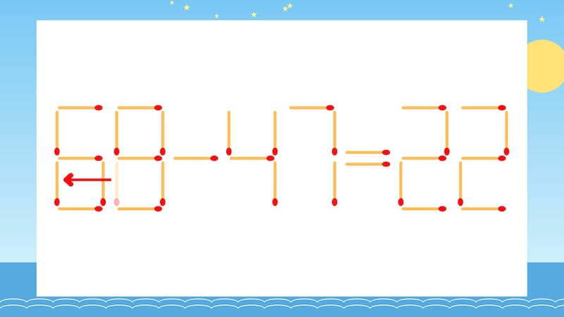 【マッチ棒クイズ】1本だけ動かして正しい式に：58-47=22？の正解画像