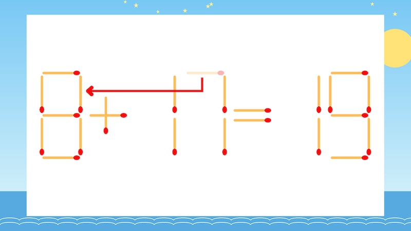 【マッチ棒クイズ】1本だけ動かして正しい式に：6+17=19？の正解画像