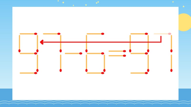【マッチ棒クイズ】1本だけ動かして正しい式に：57-6=97？の正解画像