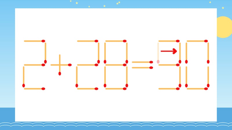【マッチ棒クイズ】1本だけ動かして正しい式に:2+28=50?の正解画像