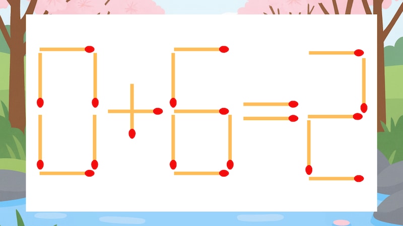 【マッチ棒クイズ】1本だけ動かして正しい式に：0+6=2？の画像
