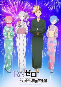 TVアニメ『Re:ゼロから始める異世界生活』4th season夏祭りビジュアルを公開！