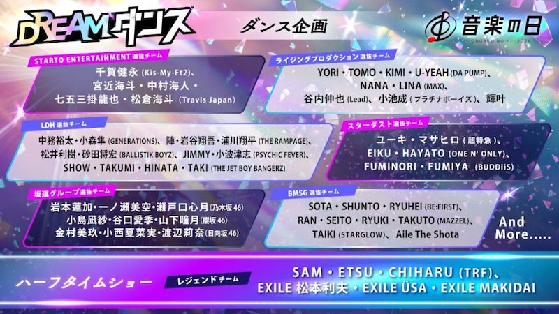 『音楽の日2026』、恒例ダンス企画は「限界をこえる」がテーマ　事務所・グループの垣根を越えた“超DREAM TEAM”結成