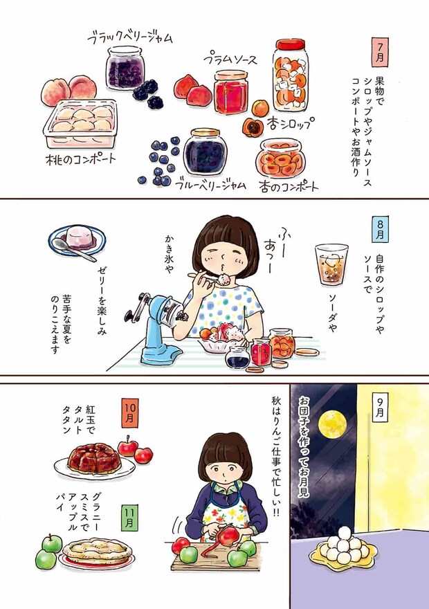 西野 鶴子 29歳「12ヶ月のおいしいキッチン」