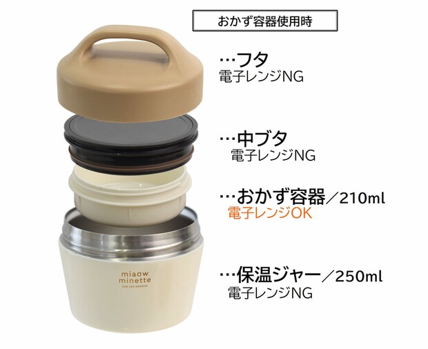 にゃお　２WAYサーモキャリーランチ