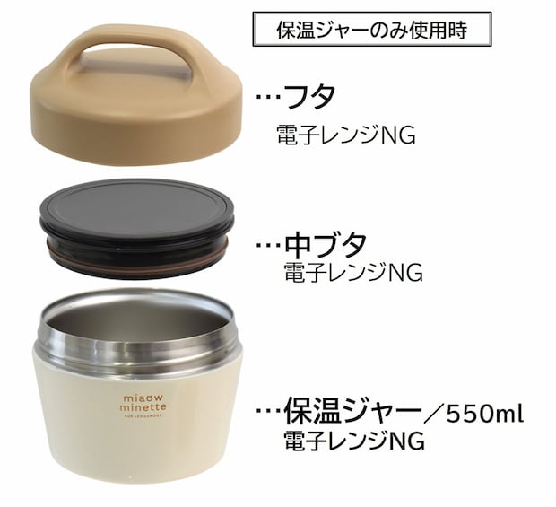 にゃお　２WAYサーモキャリーランチ