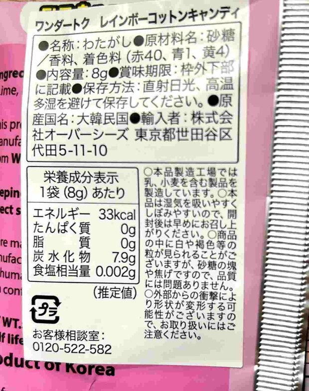 レインボーコットンキャンディ３