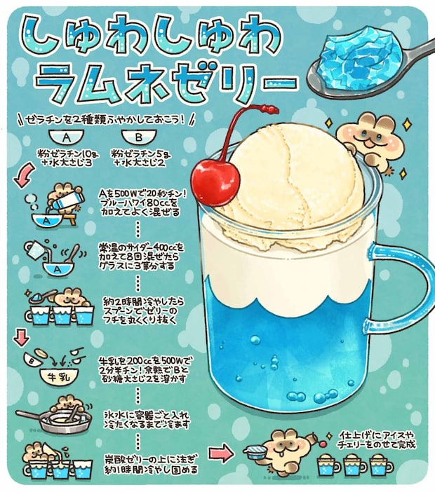 しゅわしゅわラムネゼリー