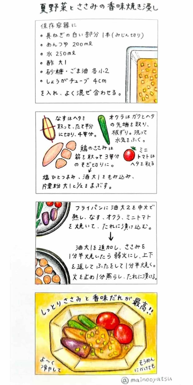 4コマレシピ まいのおやつ