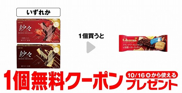 ロッテ 紗々 芳醇いちご/ロッテ 紗々 