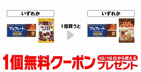 ブルボン アルフォート ミニ チョコレート/ブルボン プレッツェルショコラ