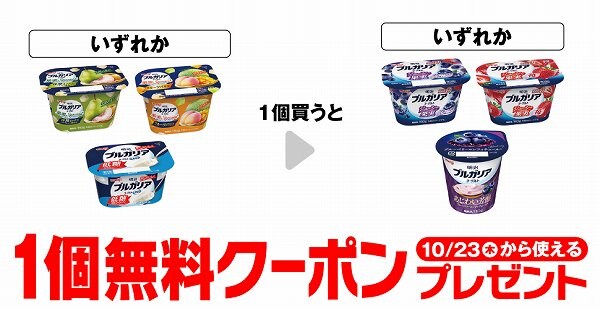 明治 ブルガリアヨーグルト 果実SP 洋梨ミックス/フルーツバリエ/低糖