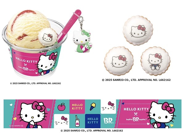 ハローキティ スペシャルダブルカップ