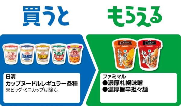 日清　カップヌードルレギュラー各種