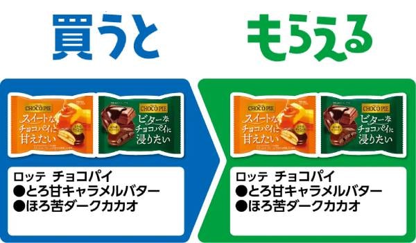 ロッテ　チョコパイ　とろ甘キャラメルバター/ほろ苦ダークカカオ