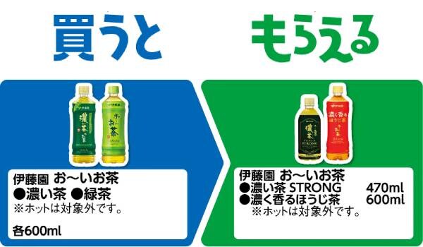 伊藤園　お～いお茶　濃茶/緑茶　各600ml