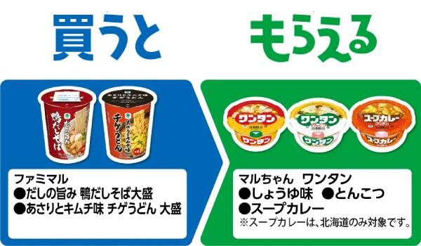 ファミマル　だしの旨み　鴨だしそば大盛/あさりとキムチ味　チゲうどん　大盛