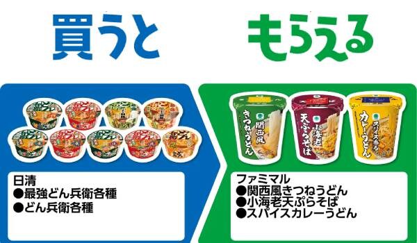 日清　最強どん兵衛各種/どん兵衛各種