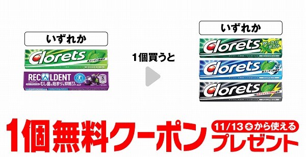 クロレッツXP オリジナルミント/グレープミント