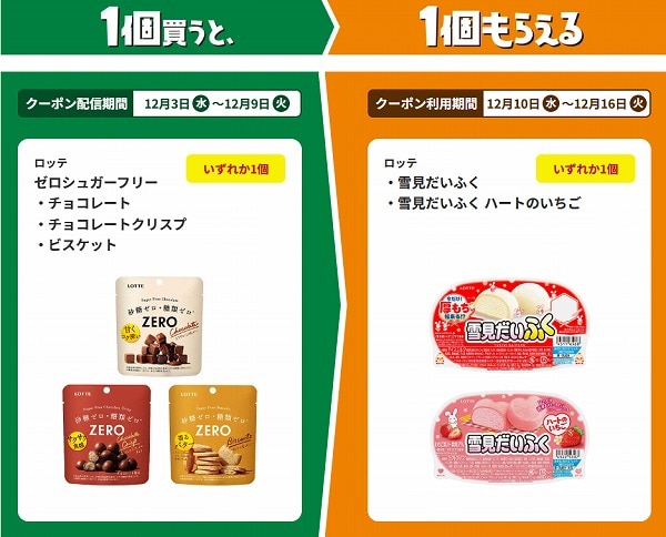 ロッテ　ゼロシュガーフリー/チョコレート/チョコレートクリスプ/ビスケット