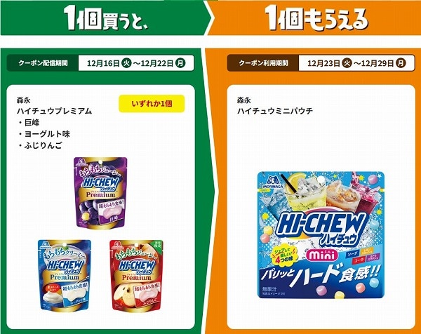 森永　ハイチュウプレミアム　巨峰/ヨーグルト味/ふじりんご