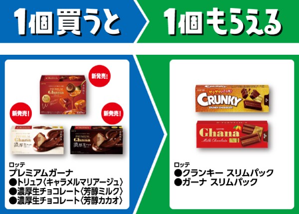 ロッテ　プレミアムガーナ　トリュフ＜キャラメルマリアージュ＞/濃厚生チョコレート＜芳醇ミルク＞/＜芳醇カカオ＞