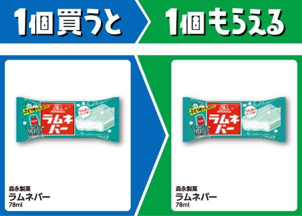 森永製菓　ラムネバー　78ml
