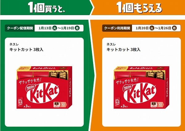 ネスレ キットカット 3枚入