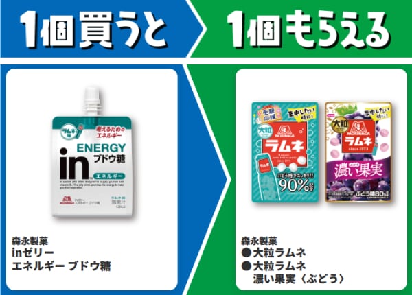 森永製菓 inゼリー エネルギー ブドウ糖