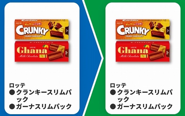 ロッテ　クランキースリムパック/ガーナスリムパック