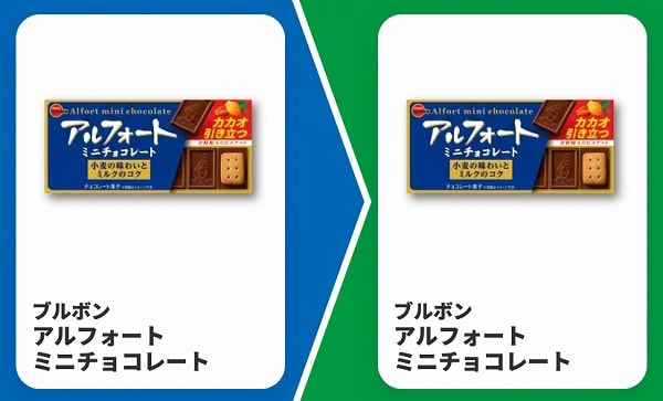 ブルボン　アルフォートミニチョコレート