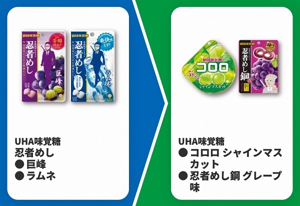 UHA味覚糖　忍者めし　巨峰/ラムネ