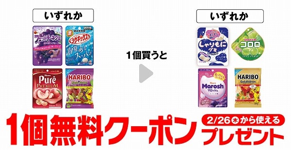 フェットチーネグミ イタリアングレープ/味覚糖 激シゲキックス 極刺激ソーダ/カンロ ピュレグミプレミアム 山梨産白桃/ハリボー ハッピーグレープ
