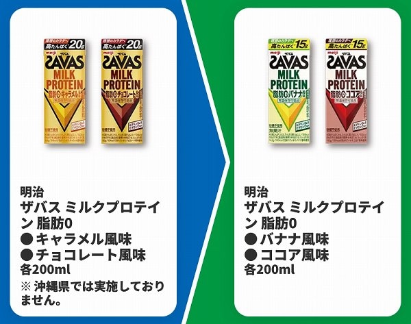 明治 ザバス ミルクプロテイン 脂肪0 キャラメル風味/チョコレート風味 各200ml