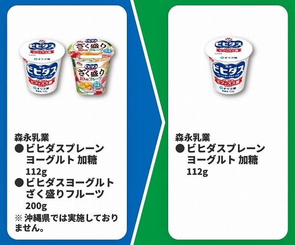 森永乳業 ビヒダスプレーン ヨーグルト 加糖 112g/ビヒダスヨーグルト ざく盛りフルーツ 200g