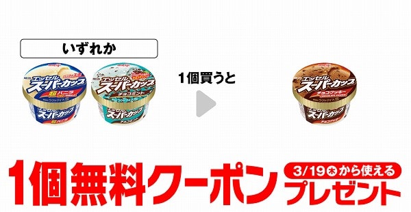 明治 エッセル スーパーカップ 超バニラ/スーパーカップ チョコミント