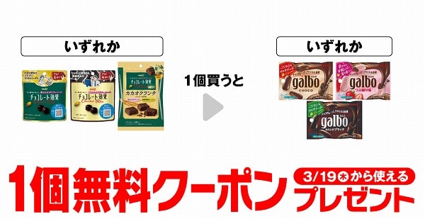 明治 チョコレート効果 カカオ72% パウチ/カカオ86% パウチ/カカオクランチ 小袋