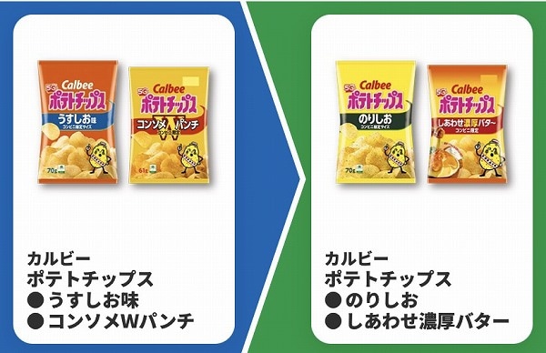 カルビーポテトチップス うすしお味/コンソメＷパンチ