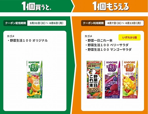 カゴメ 野菜生活100 オリジナル