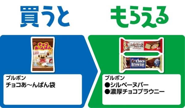 ブルボン　チョコあ～んぱん袋
