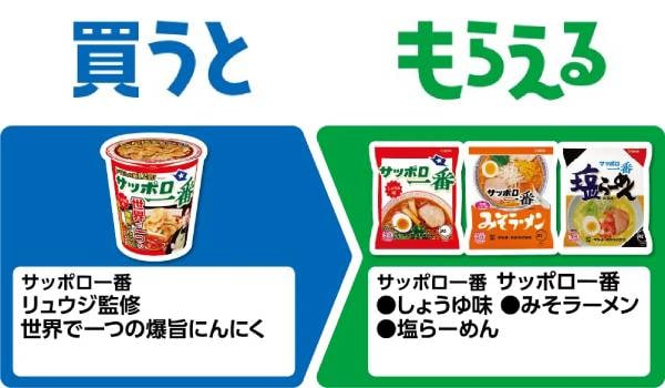 サッポロ一番　リュウジ監修　世界で一つの爆旨にんにく